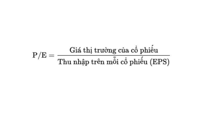 đồ hoạ miêu tả công thức tính chỉ số P/E