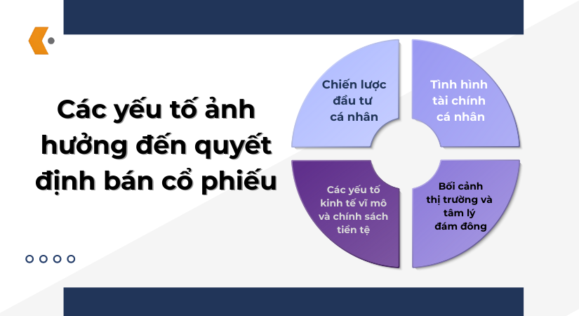 nen-ban-co-phieu-truoc-hay-sau-ngay-chot-quyen