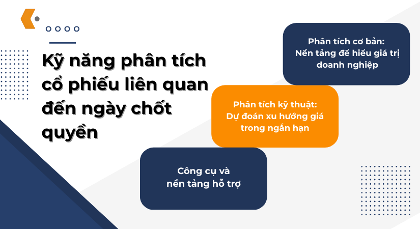 Ky-nang-phan-tich-co-phieu