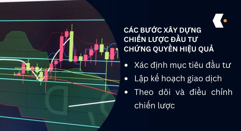 chien-luoc-dau-tu-chung-quyen-3