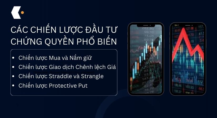chien-luoc-dau-tu-chung-quyen-2