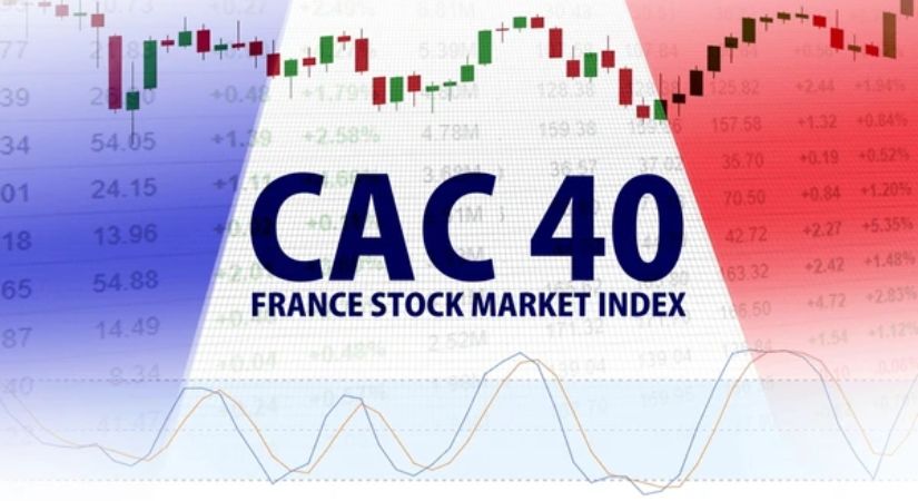 chi-so-cac-40-la-gi