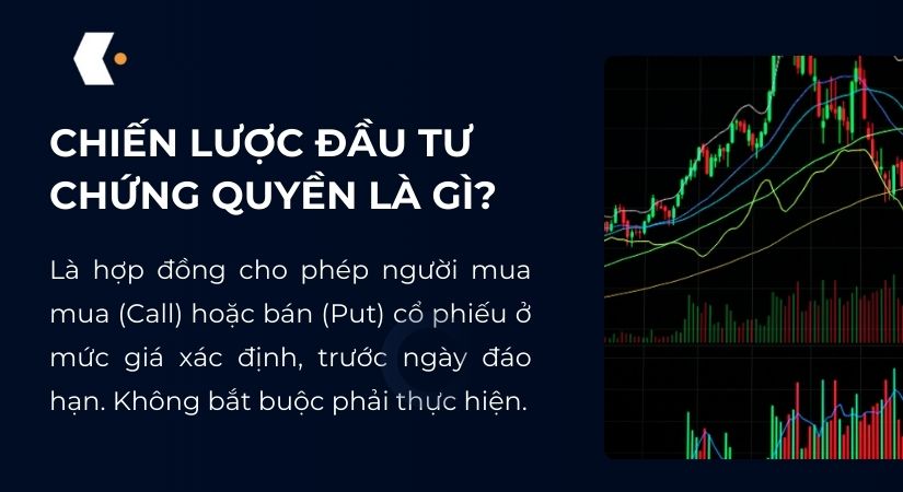 chien-luoc-dau-tu-chung-quyen