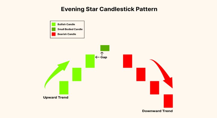 nen-evening-star