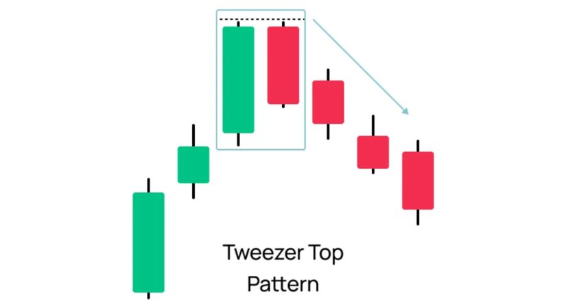 nen-tweezer-top