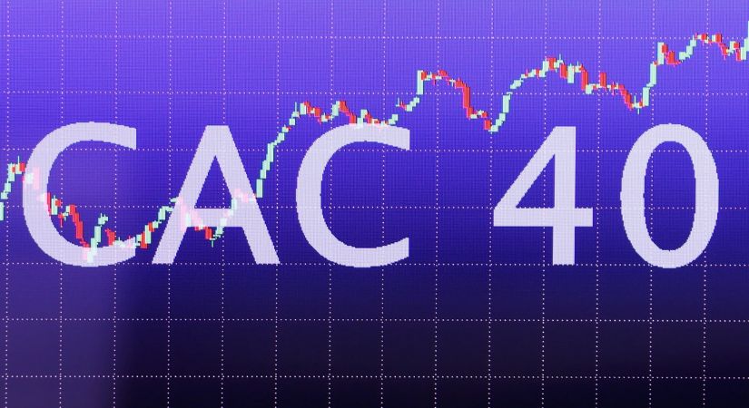 vai-tro-cua-chi-so-cac-40