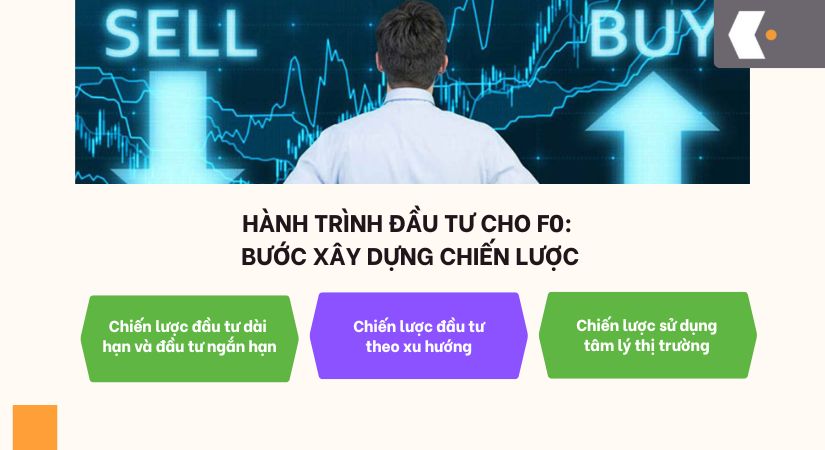 Xây dựng chiến lược trên hành trình nhà đầu tư chứng khoán