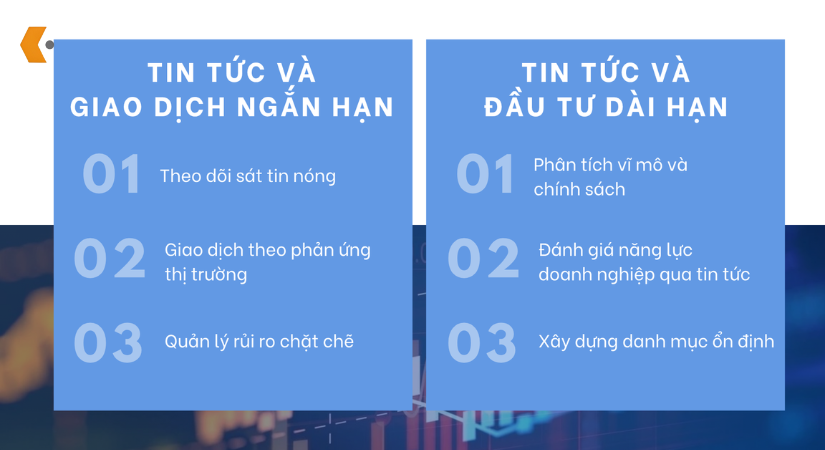 Đầu tư dựa trên tin tức cần có chiến lược