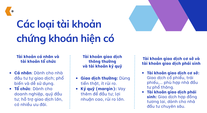 Phan-biet-cac-loai-tai-khoan-chung-khoan