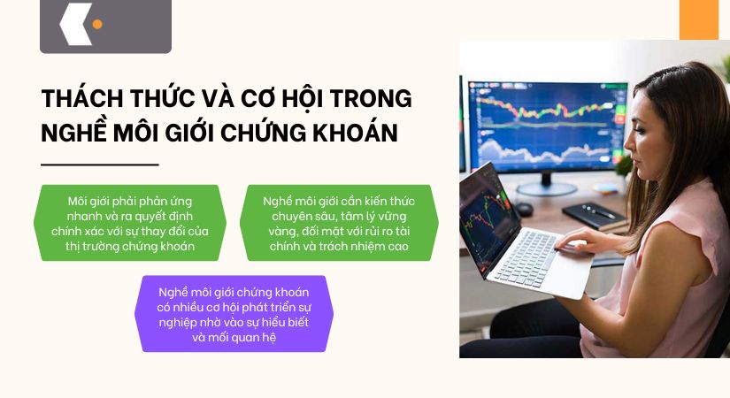 Khó khăn và cơ hội trong nghề môi giới chứng khoán