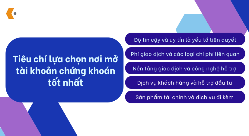 Tiêu chí lựa chọn công ty chứng khoán để mở tài khoản
