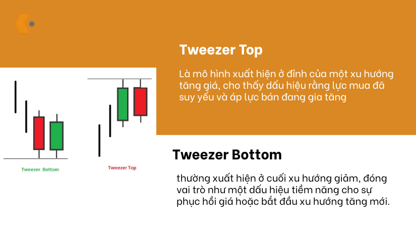 Tweezer-Top-va-Tweezer-Bottom