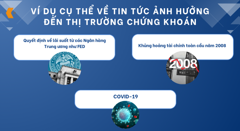 Ví dụ thực tế về việc tin tức ảnh hưởng đến thị trường chứng khoán