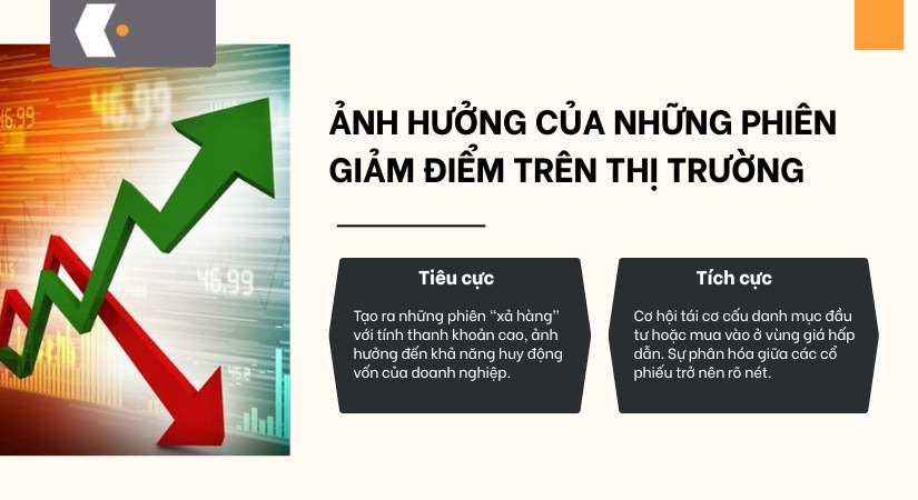 phien-giam-hon-50-diem-vnindex-2