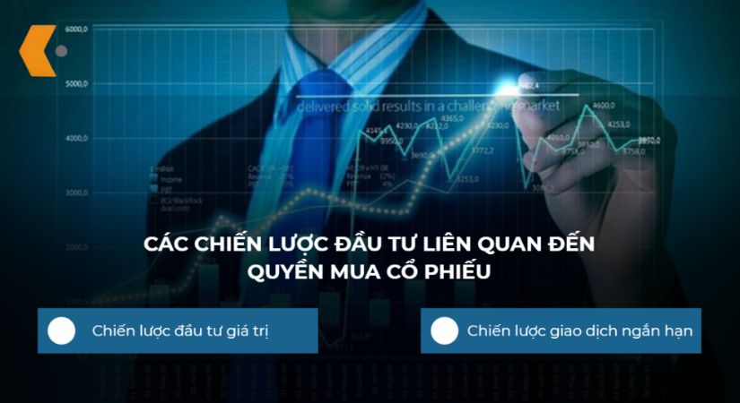 chien-luoc-dau-tu