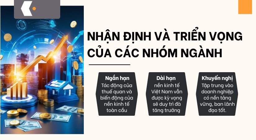 Nhận định và triển vọng của các nhóm ngành