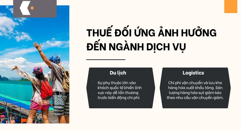thue-doi-ung-anh-huong-den-nganh-dich-vu