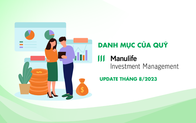 Danh mục của Quỹ đầu tư cổ phiếu Manulife