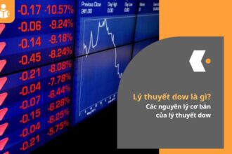 Tổng quan về lý thuyết Dow và các nguyên lý cơ bản của lý thuyết Dow