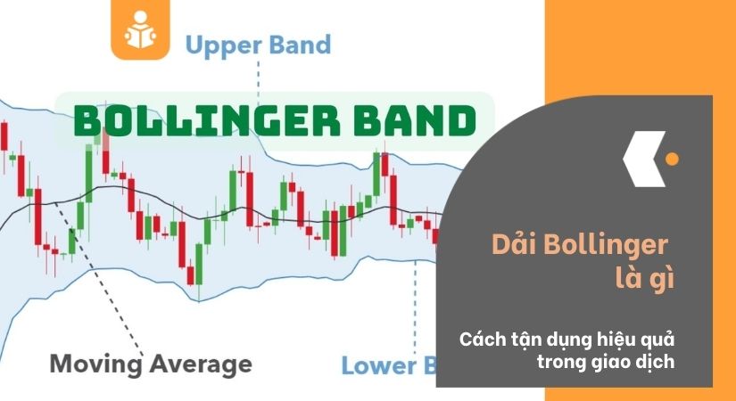 Dải Bollinger là gì và cách tận dụng hiệu quả trong giao dịch